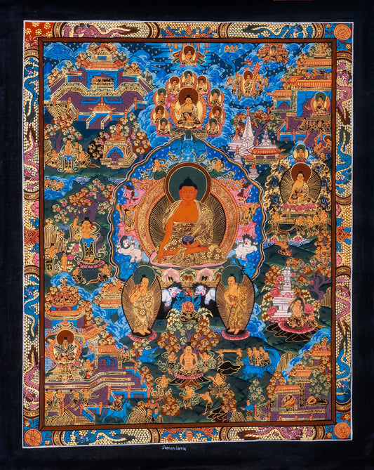 What is Thangka?