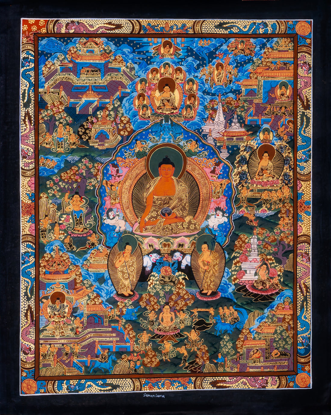 What is Thangka?